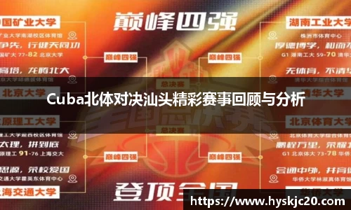 Cuba北体对决汕头精彩赛事回顾与分析